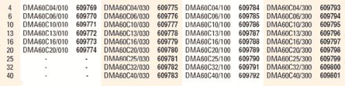 09-DM4