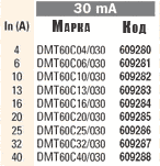 11-DM5