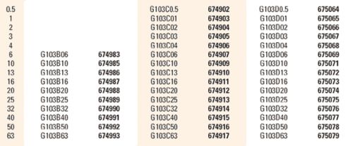 08-100G-3p
