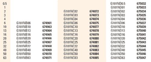 04-100G-1+N