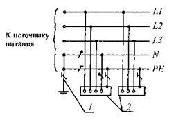 02-ris7_2
